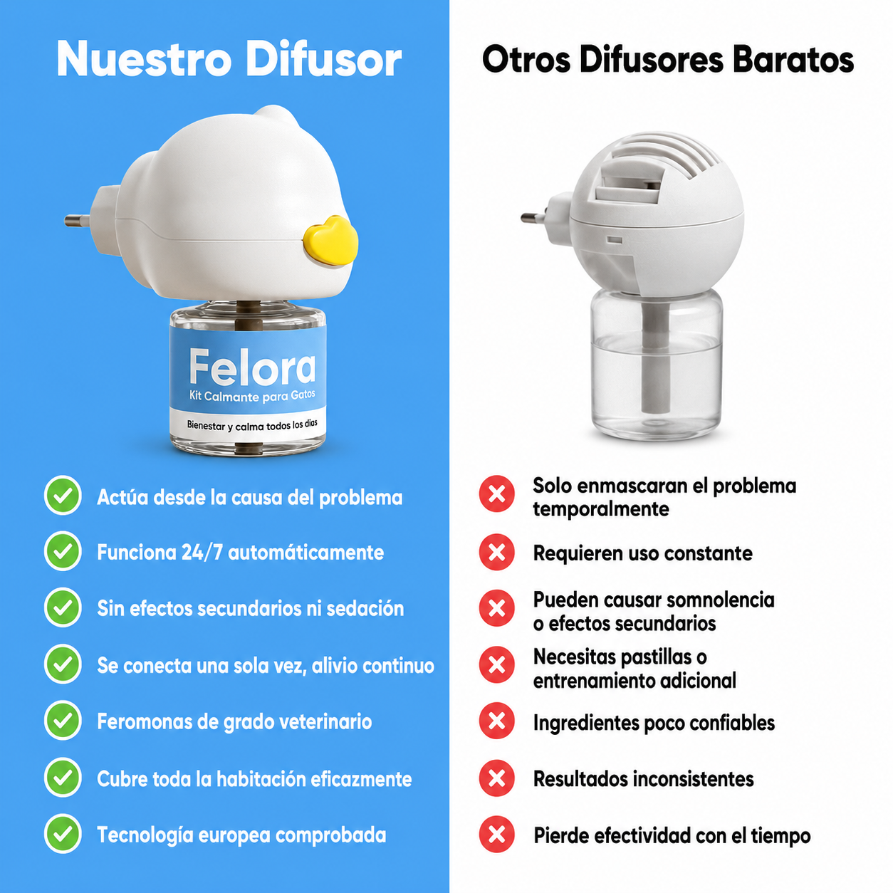 Felora™ Difusor Calmante para Gatos