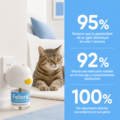 Felora™ Difusor Calmante para Gatos