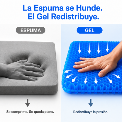 Suplixi™ Cojín Ortopédico
